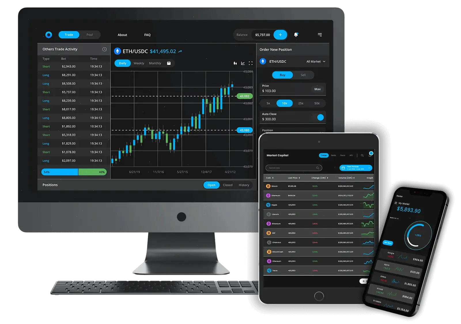 Skvanelidro AI kaupankäynti