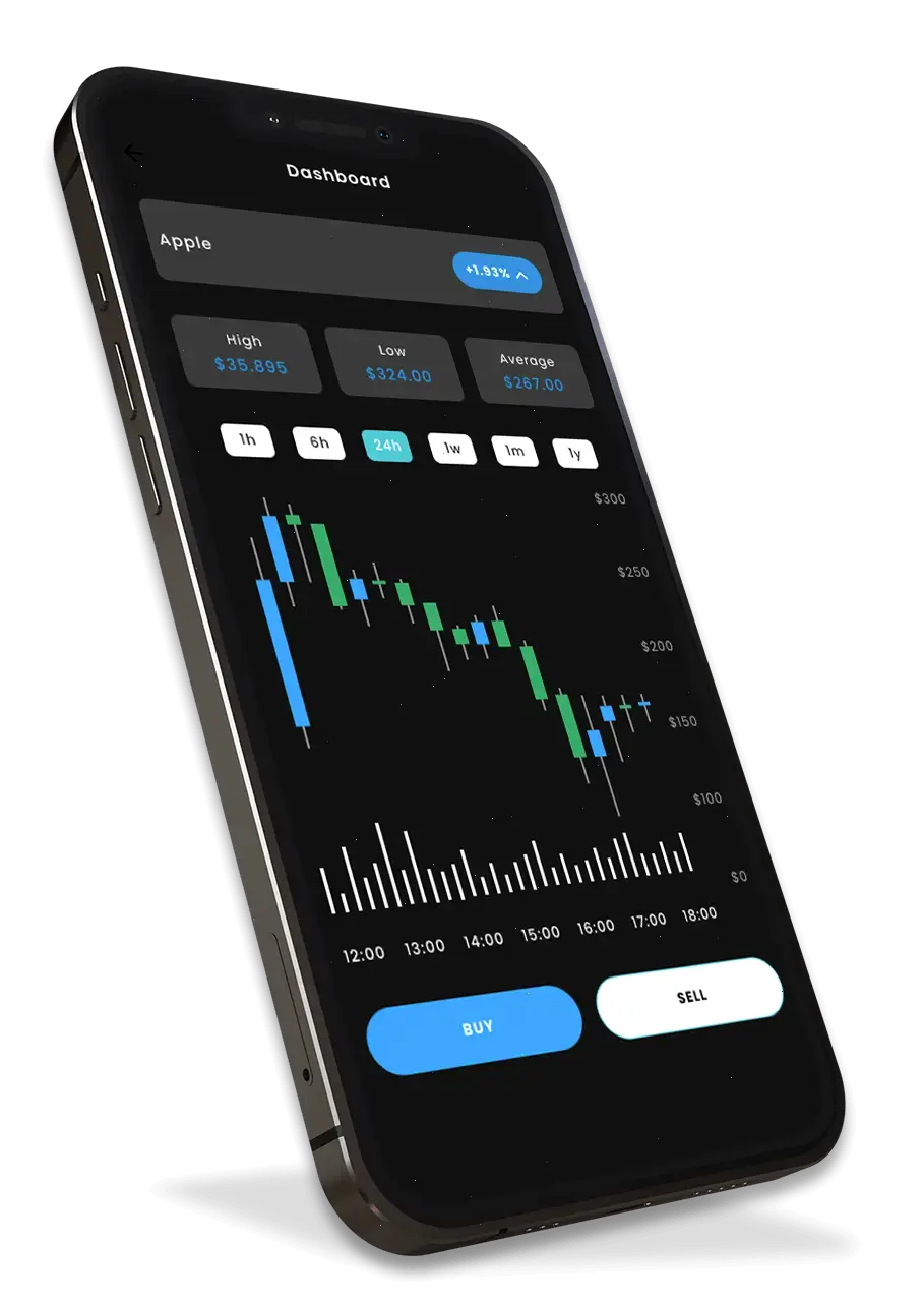 Skvanelidro crypto platform